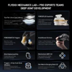 Flydigi Vader 5 Pro Wireless Controller - Image 3