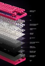 Xinmeng S87 Pro Dual HE Three Mode Gasket Mechanical Keyboard - Image 2