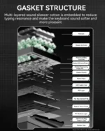LEOBOG Hi75C Pro Tri-Mode Aluminium Mechanical Keyboard-specs