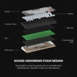 FANTECH ATOM PRO63 MK912 MECHANICAL GAMING KEYBOARD - STELLAR EDITION - Image 4