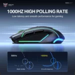 ONIKUMA DM06 Tri-Mode RGB Wireless Gaming Mouse - Image 6
