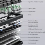ONIKUMA G67 Rapid Trigger Keyboard 60% Percent, Hall Effect Topographic Gaming Keyboard - Image 4